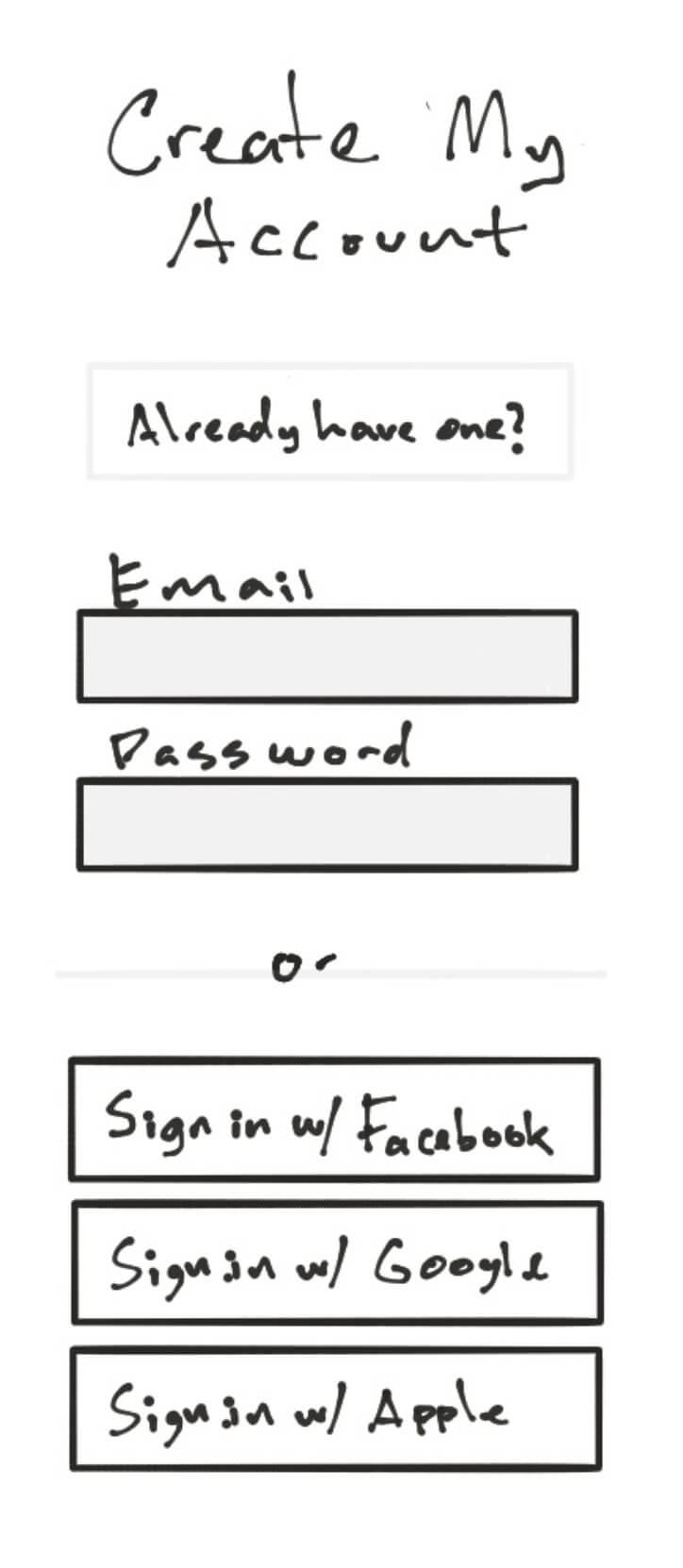 Scannelier low fidelity prototype