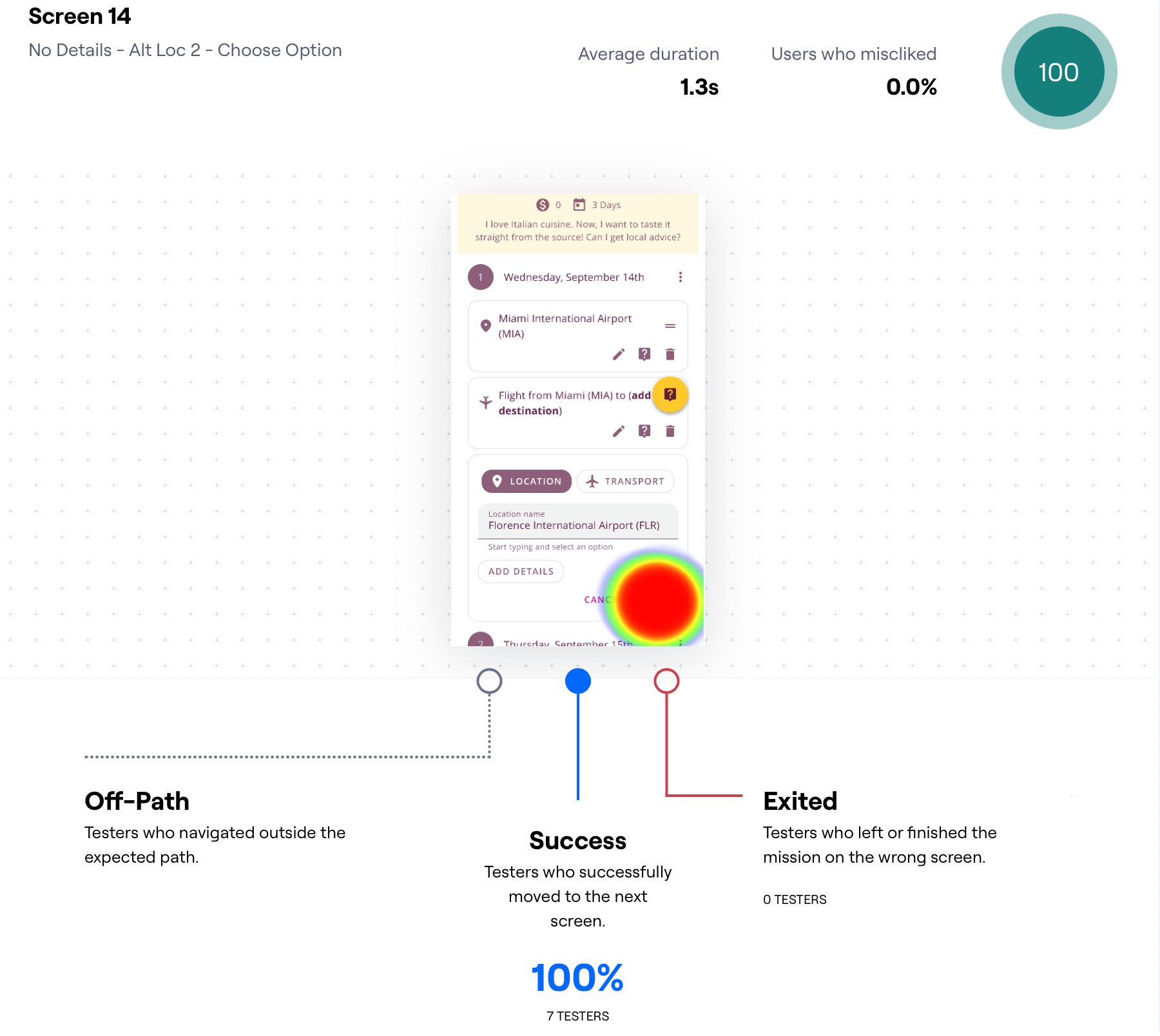 Voyagero trip timeline test results