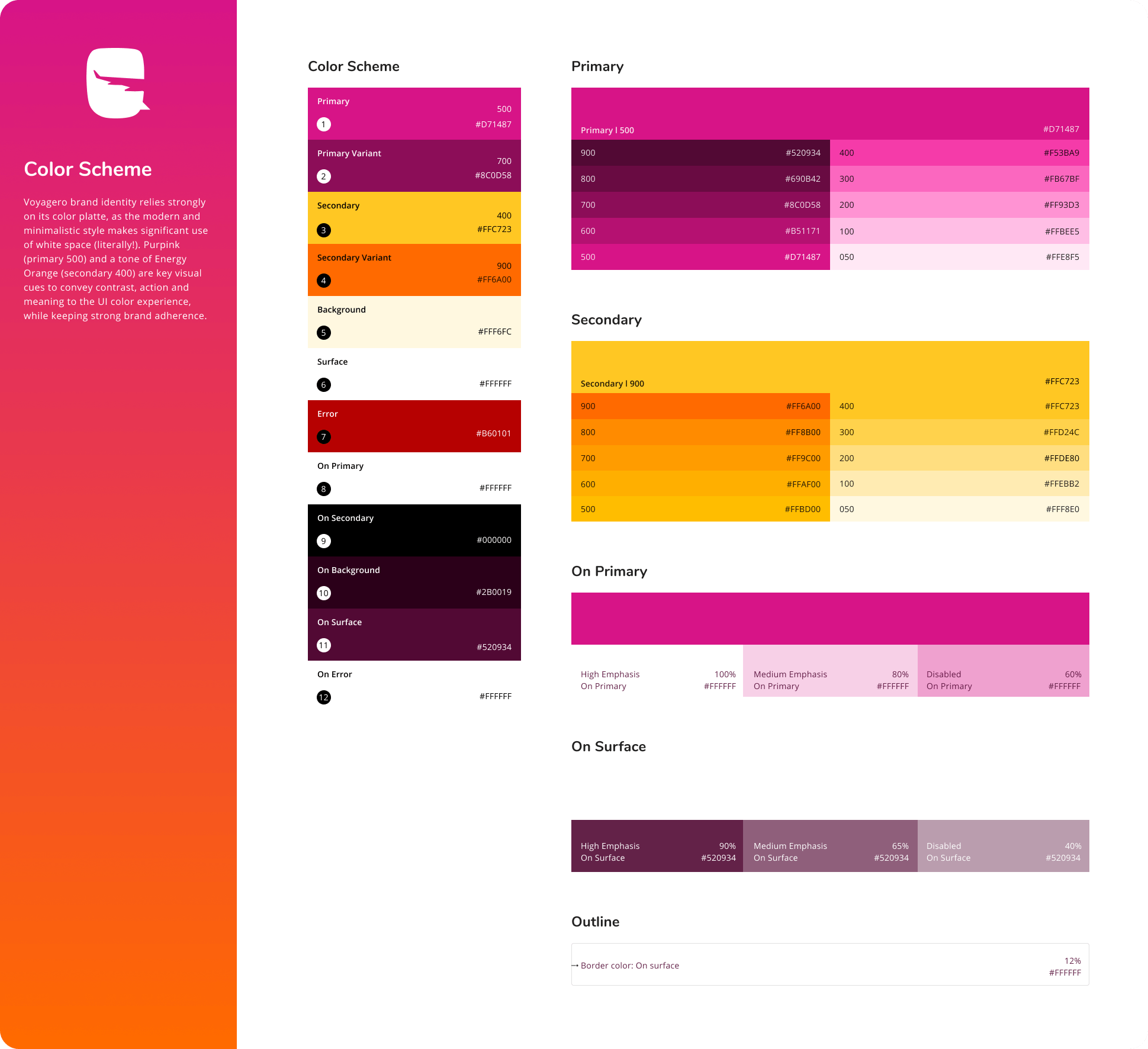 Voyagero Design System color scheme